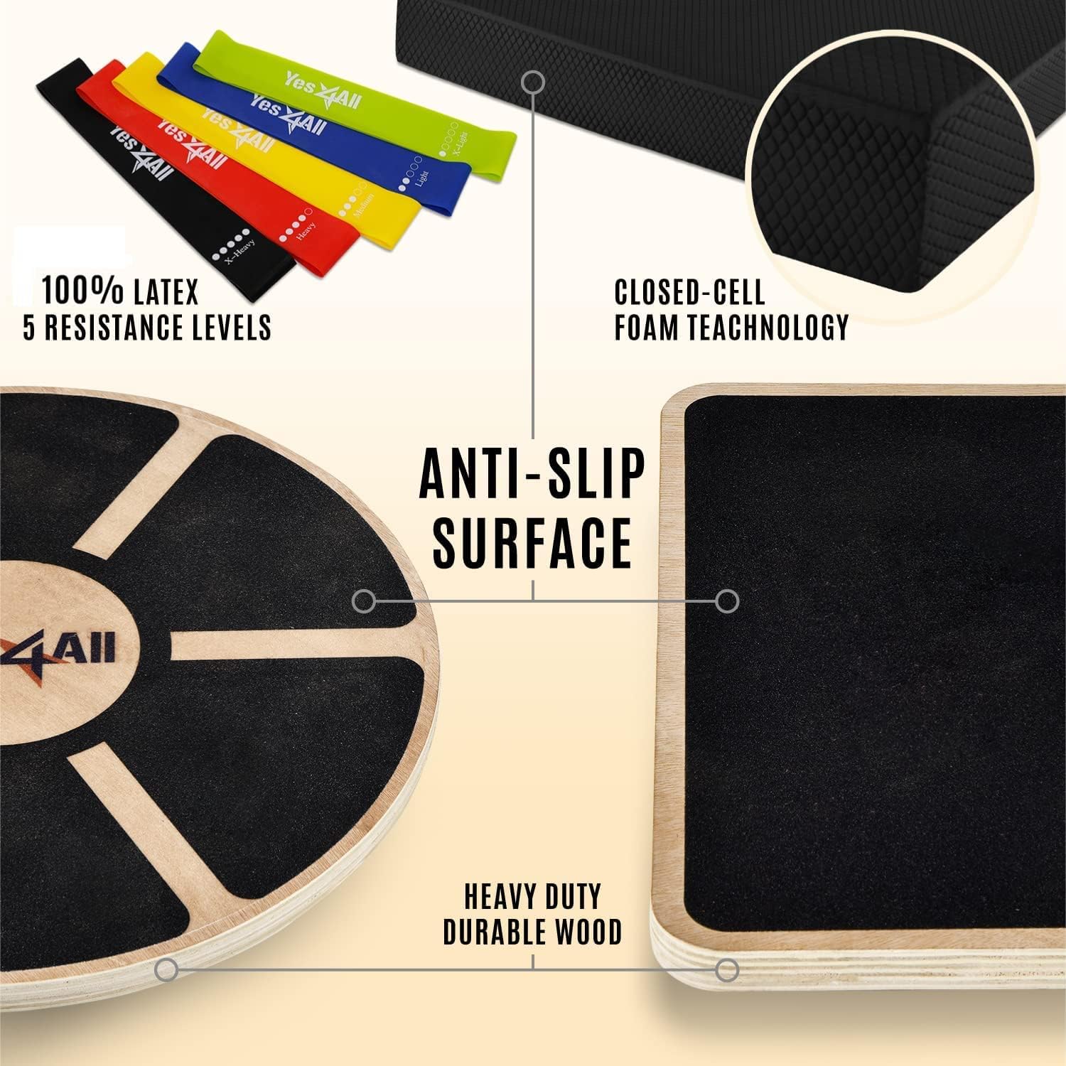 Versatile Wooden Wobble Balanc - đánh giá và giá Balance Board Wobble