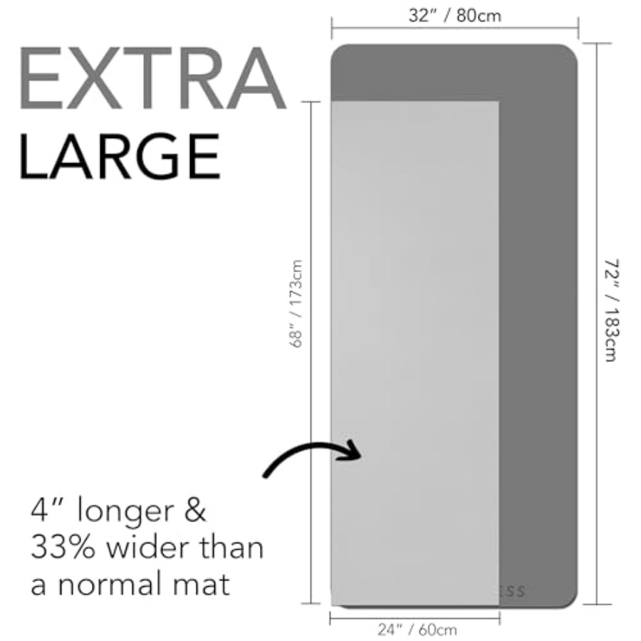 Large Exercise Mat Extra Thick - đánh giá và giá Pilates Yoga Hiit