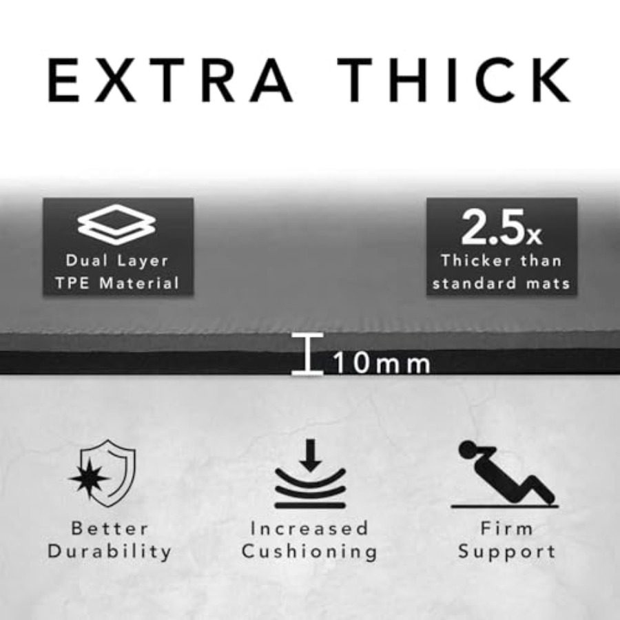 Large Exercise Mat Extra Thick - đánh giá và giá Pilates Yoga Hiit