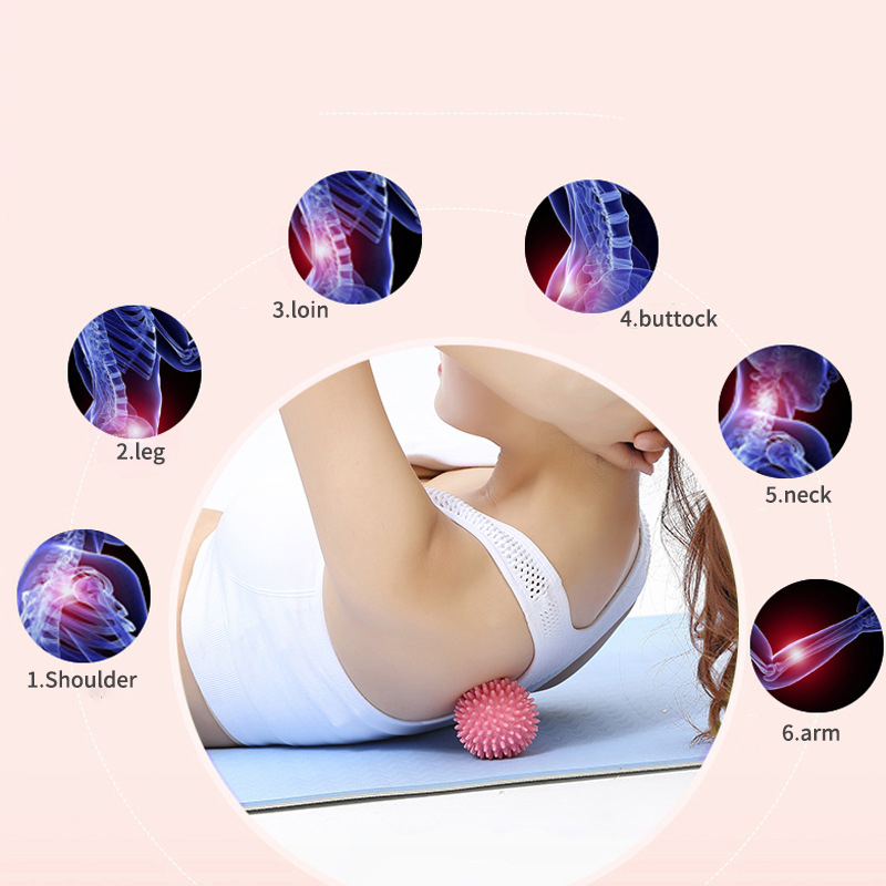 Pilates Yoga Ball  Foot Massag - đánh giá và giá Pilates Toning Ball