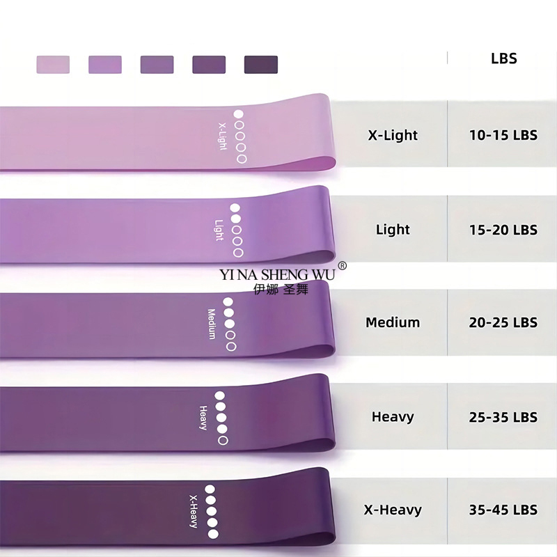 7Pcs Pilates Equipment For Hom - đánh giá và giá Pilates Yoga Ring